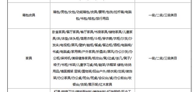 给你的店铺起个好听的名字至关重要 | 京东店群运营干货放送(3)