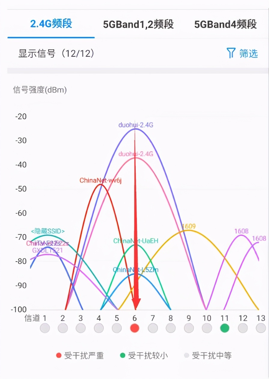 公司开通1000M网络，最终我们上网速度能达到1000M吗？