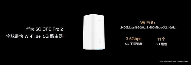 华为OPPO发布的5G CPE是什么东西?是未来“网络”中控台