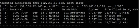 网络吞吐量测试工具-iperf3的使用