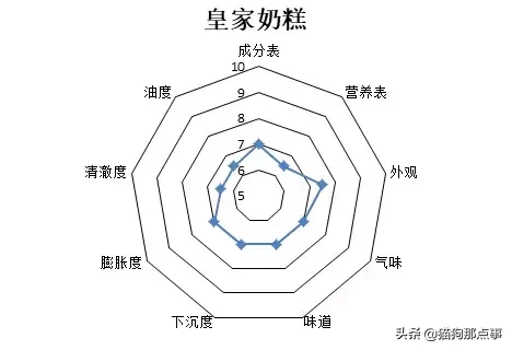 6a1b07a6c35849eaaec7a8b46417ba6e