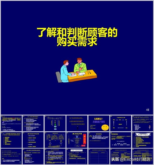108页店面销售技巧培训PPT，从案例分析到技巧知识，都是干货！