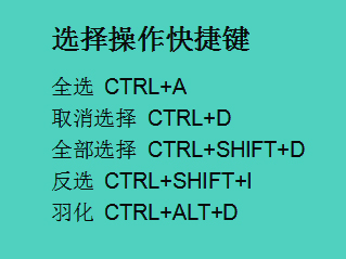 ps最常用的的快捷键大全