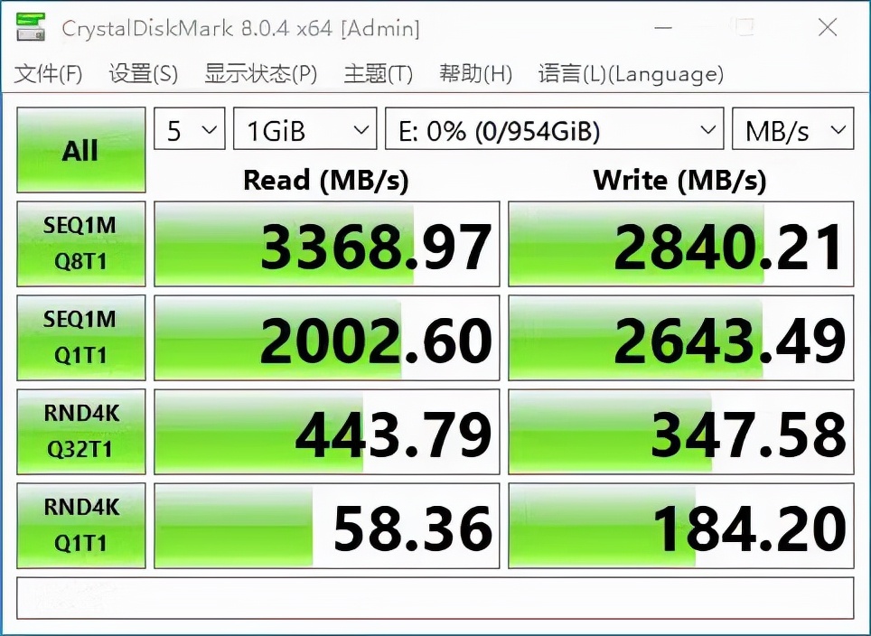 主流NVMe M.2固态硬盘SSD的标准是什么？如何选择？