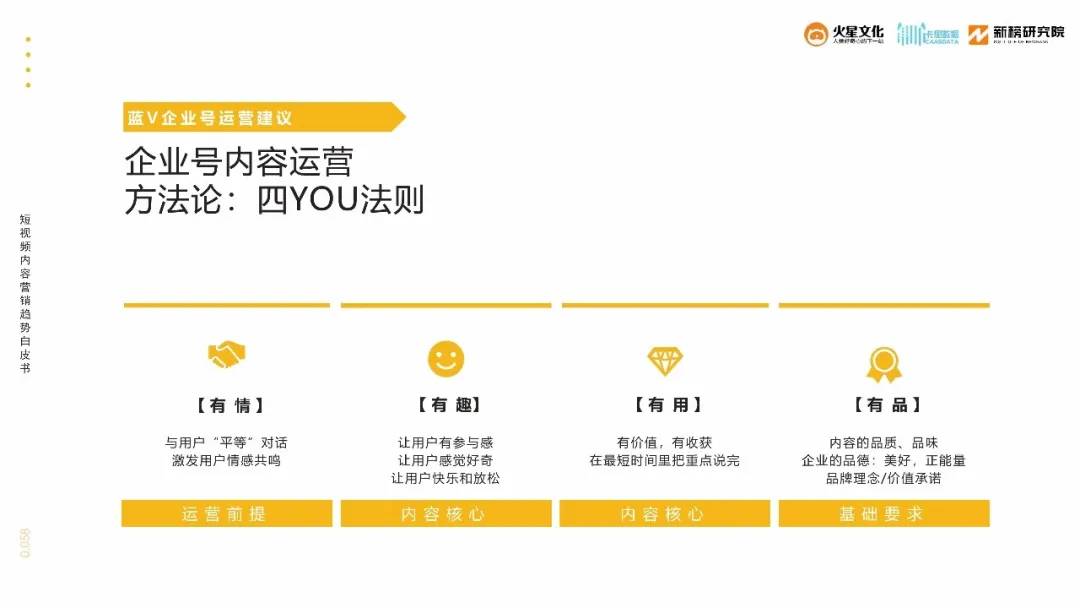 从养号、涨粉到卖货：一文为你讲透快手直播电商红利与机会