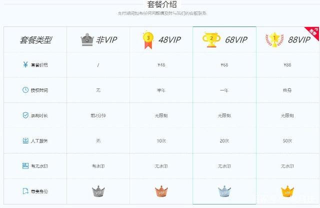 录屏软件哪个好？录屏软件推荐
