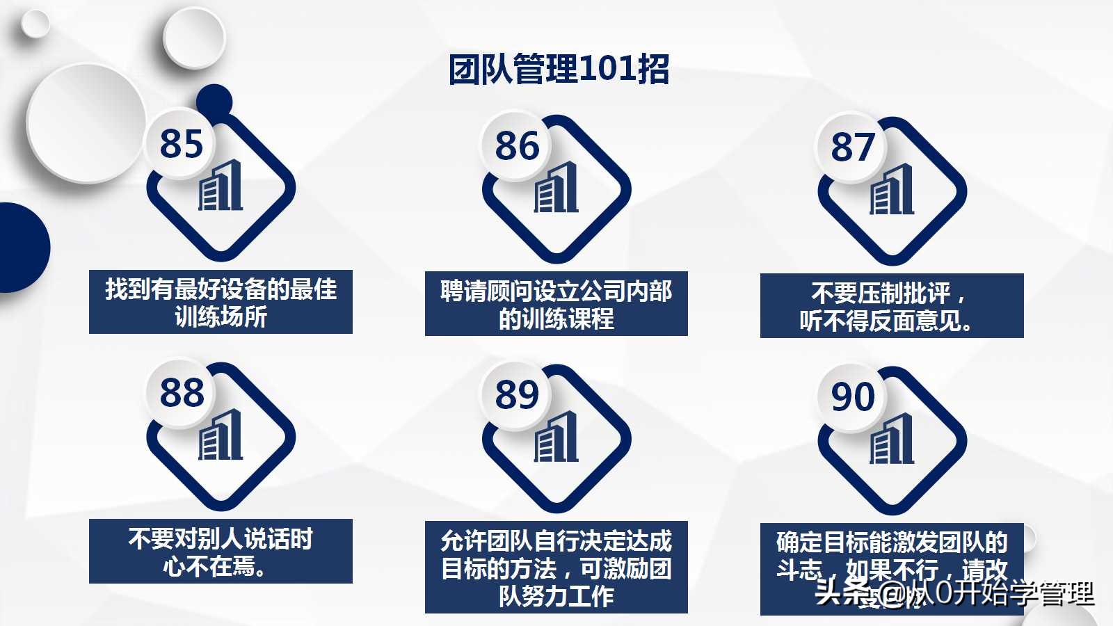 管理高手十年经验总结出：团队管理101招PPT（完整版）