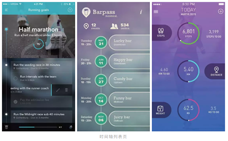 UI设计新手入门篇10种最基本的APP界面类型