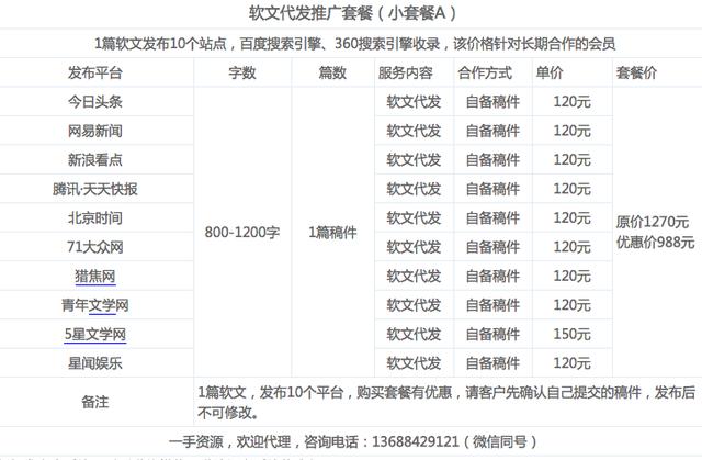 长期承接明星艺人宣传推广、话题造势（写手团队）软文撰写发布