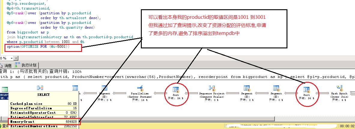 深入解析SQL Server并行执行原理及实践（下）