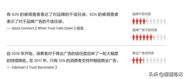 智能手机营销进入第三阶段：从比声量到占领心智