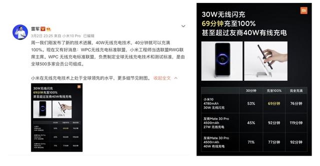 小米无线充电有多强？40W无线充即将量产，工程师获至高荣誉