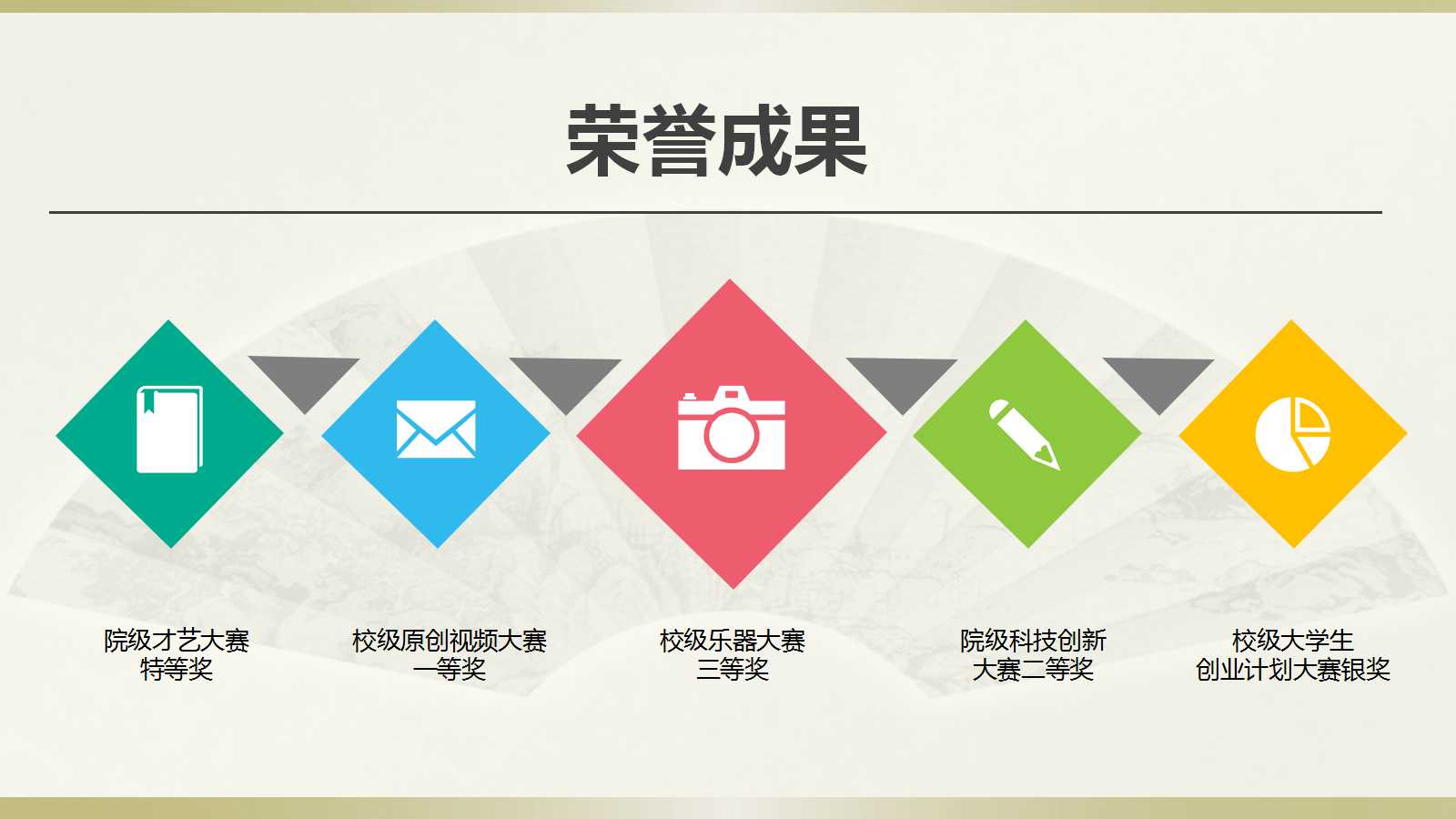 工作怎么干？职业规划PPT模板来啦