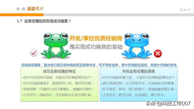 2019年产品渠道开发以及管理附PPT方案