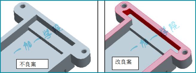 产品结构设计·产品结构与模具的关系