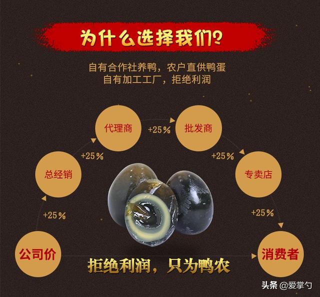 盘点全网卖得最好的几样东西，一个字“值”