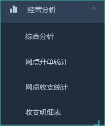 几乎免费的物流管理软件，真有吗？