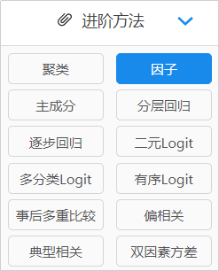 8种市场调研中的数据分析方法你知道几个？