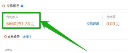 4个完整小程序推广方案，小程序80%的流量都来源于这些玩法