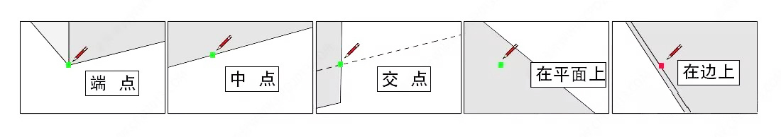 干货系列2！草图大师SU最常用的快捷键和技巧