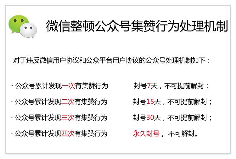 微信公众平台运营规范汇总