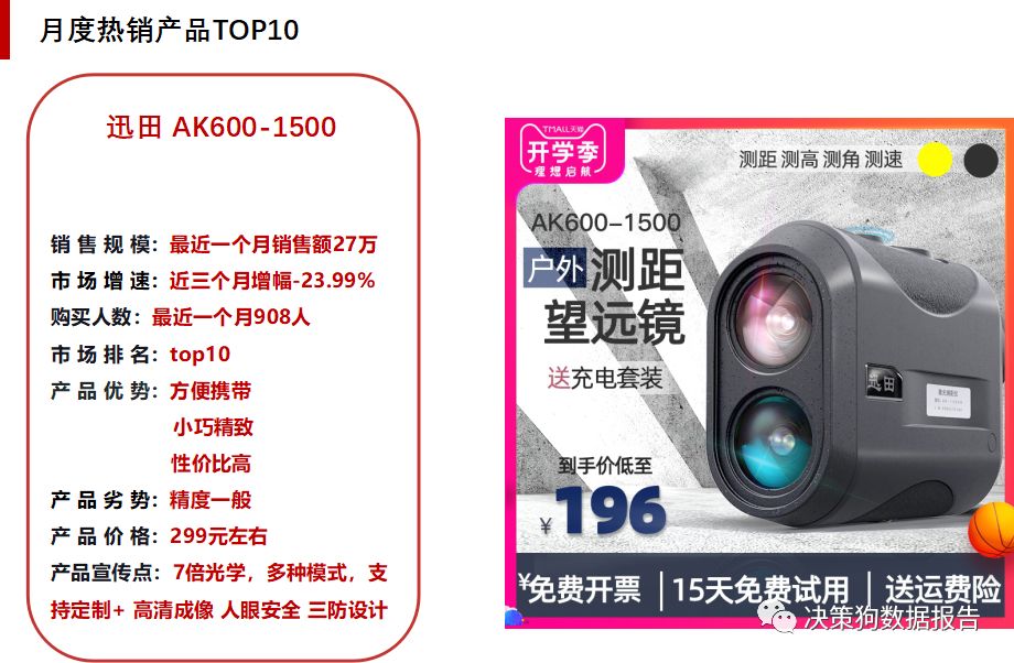 6d4685b658d14e418916fb41fb61be4e?from=pc