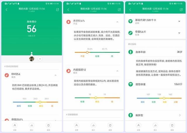 体脂秤哪个品牌最专业？小米、荣耀、有品三大品牌横向测评