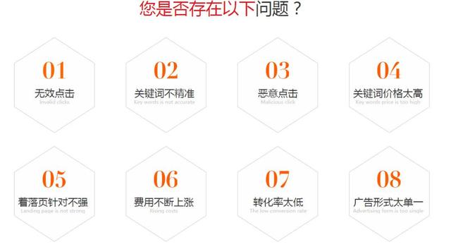 五分钟告诉你什么是网站代运营？