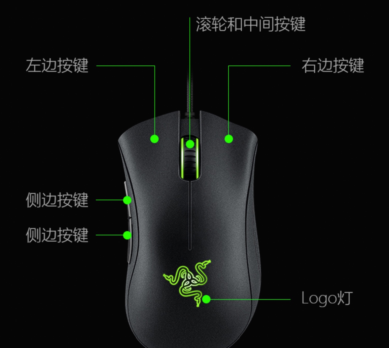 6d8b5a239b6449d99c9be29a862e1046?from=pc