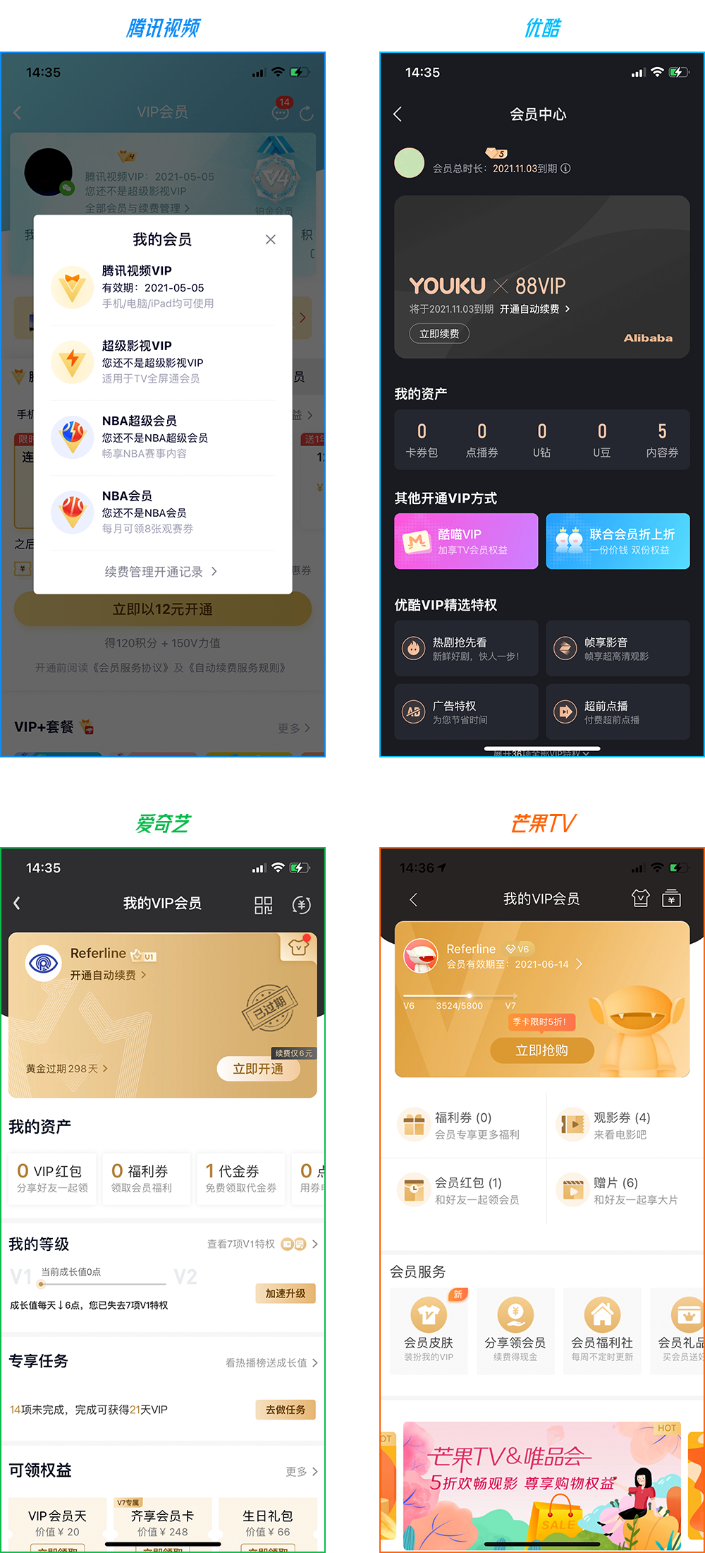 横评诉值 | 腾讯、优酷、爱奇艺、芒果，哪家会员最划算？