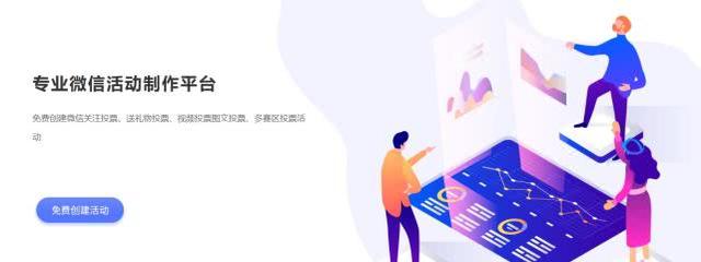 微信营销，用对工具，营销效果事半功倍，盘点你不知道的营销神器