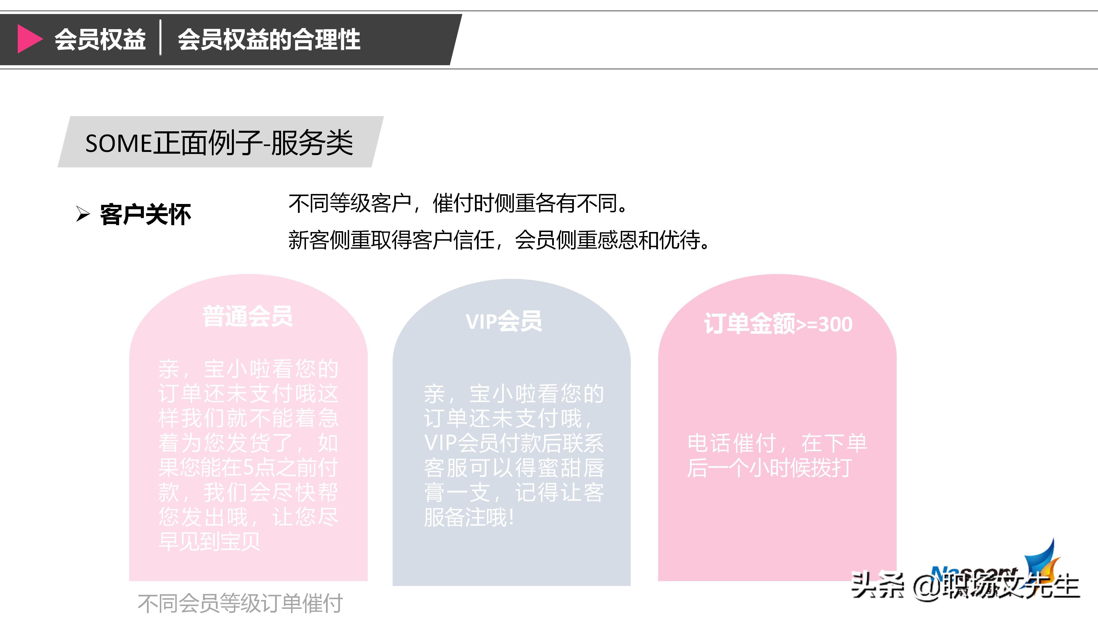 企业如何搭建会员体系？42页搭建会员体系三大要素，详细完整体系