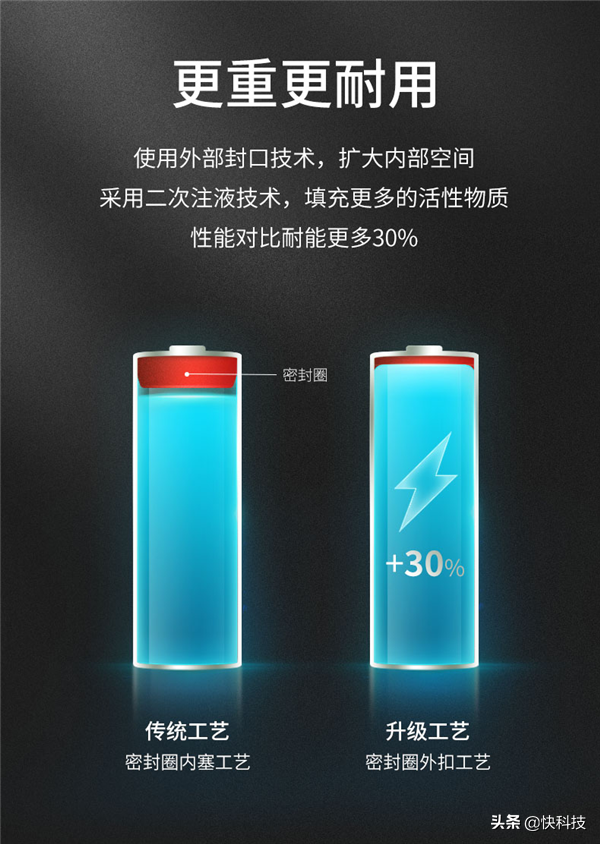 6e8585c78e2c4193a7b2551b68fb9d14?from=pc