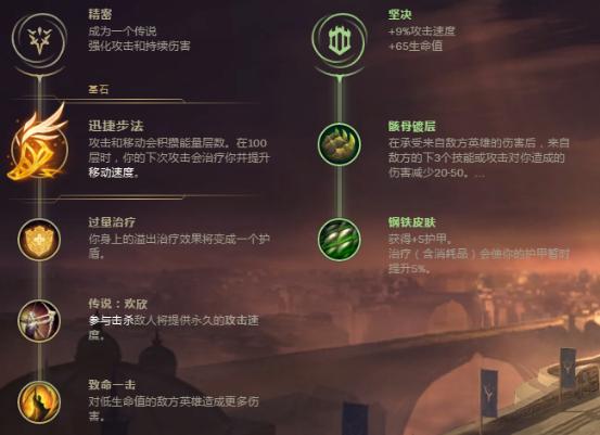 LOL新英雄卡莎的玩法 职业选手的三种流派你适合哪种？