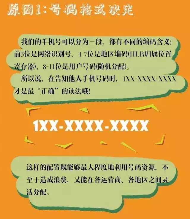 关于手机号的常见四种码，记住了受益终生！