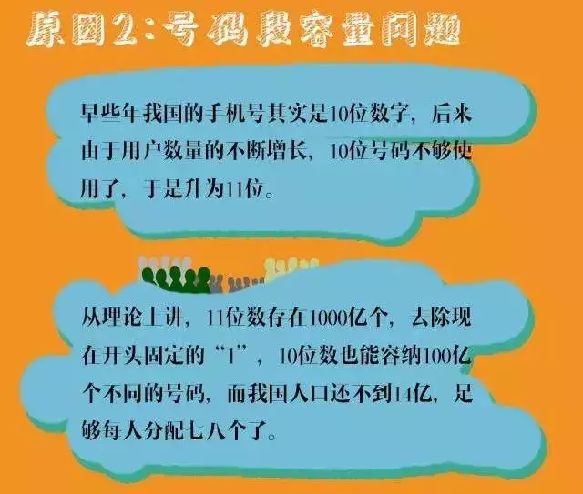 关于手机号的常见四种码，记住了受益终生！