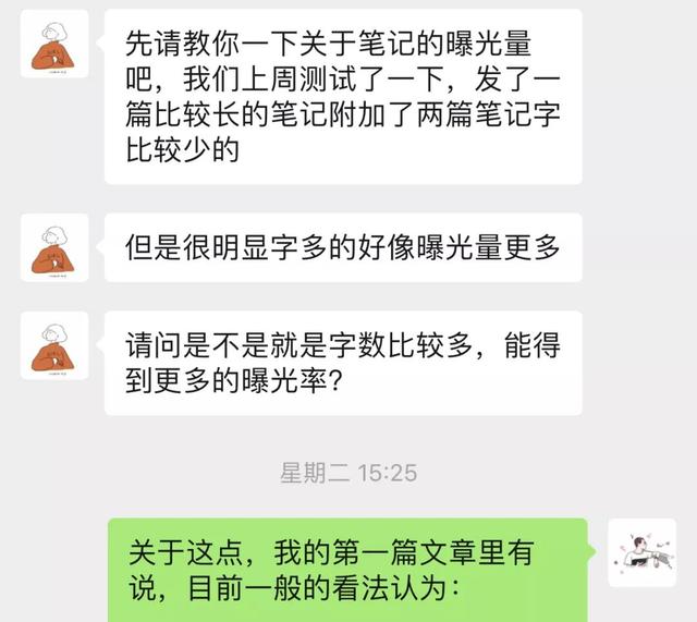小红书的笔记排名与权重算法