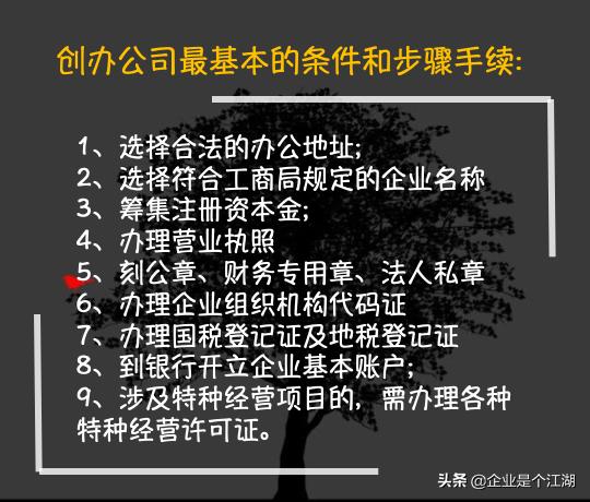 「个人创办公司全流程」最基本的条件和步骤手续