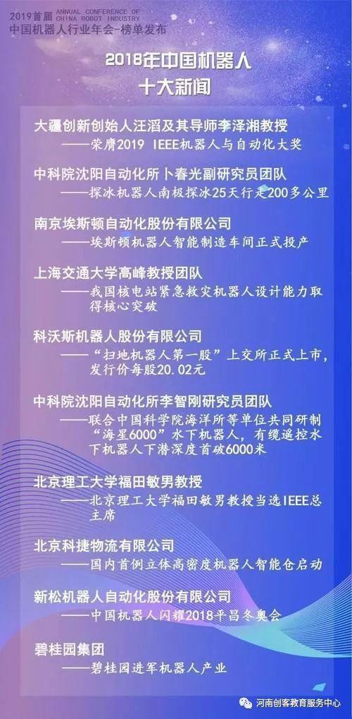 中国机器人行业“四大榜单”出炉，快来看看有你熟悉的吗？