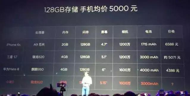 掌握好这14个营销方法，最难缠的客户也更会选择购买！