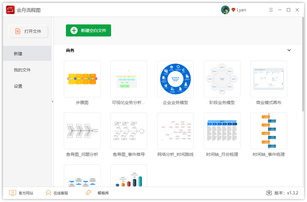 流程图用什么软件做比较好