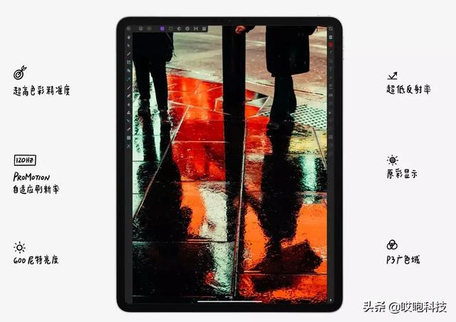 新品发布会开始！苹果上架多款新品