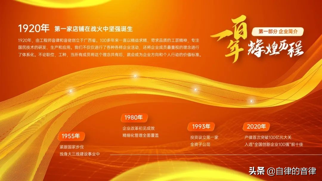 没想到，PPT中的矢量动感曲线，又被玩出了新花样