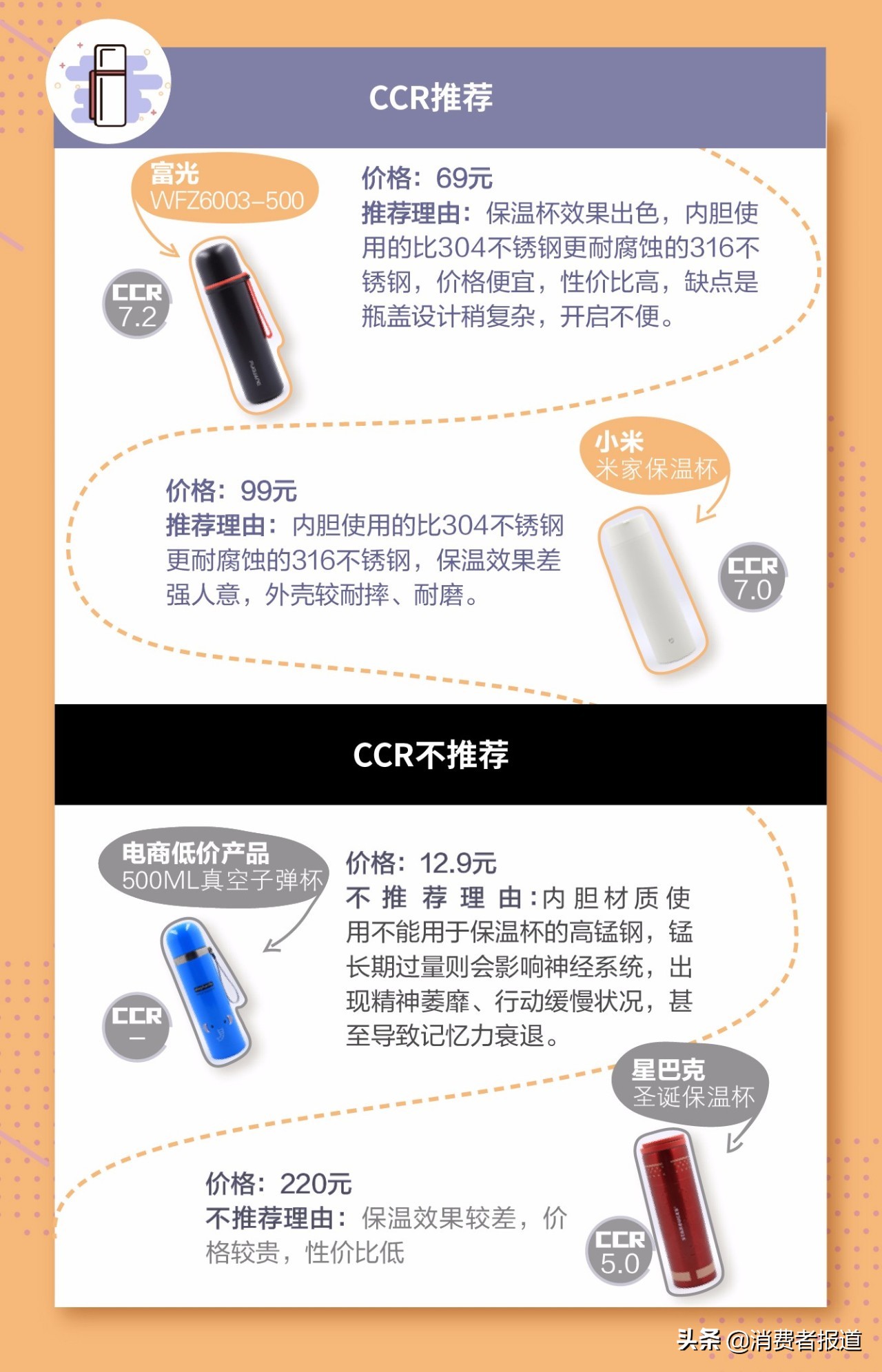 706c22b2dc0547afbe171cccc4e11fed?from=pc