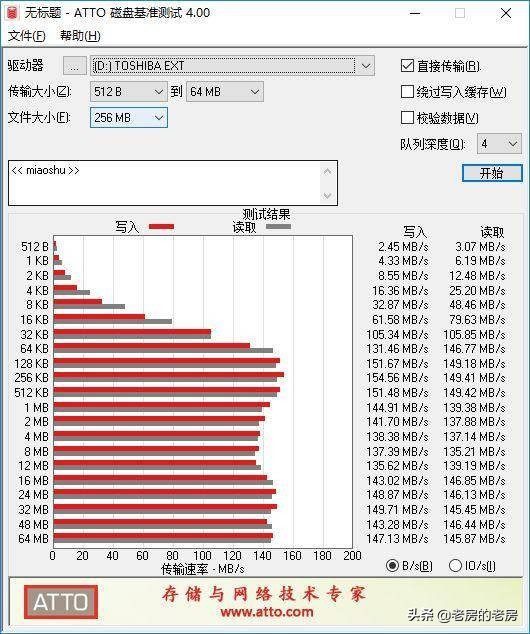 70a9d7e485264908b1f59aaf9d0ac6ae?from=pc