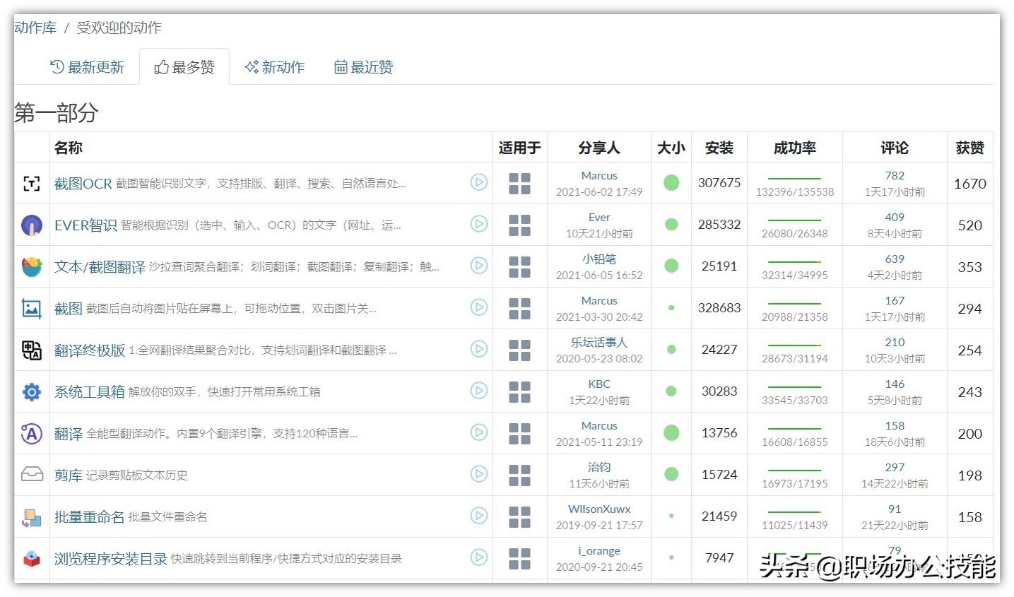 5款舍不得卸载的电脑PC软件，黑科技十足！建议低调使用