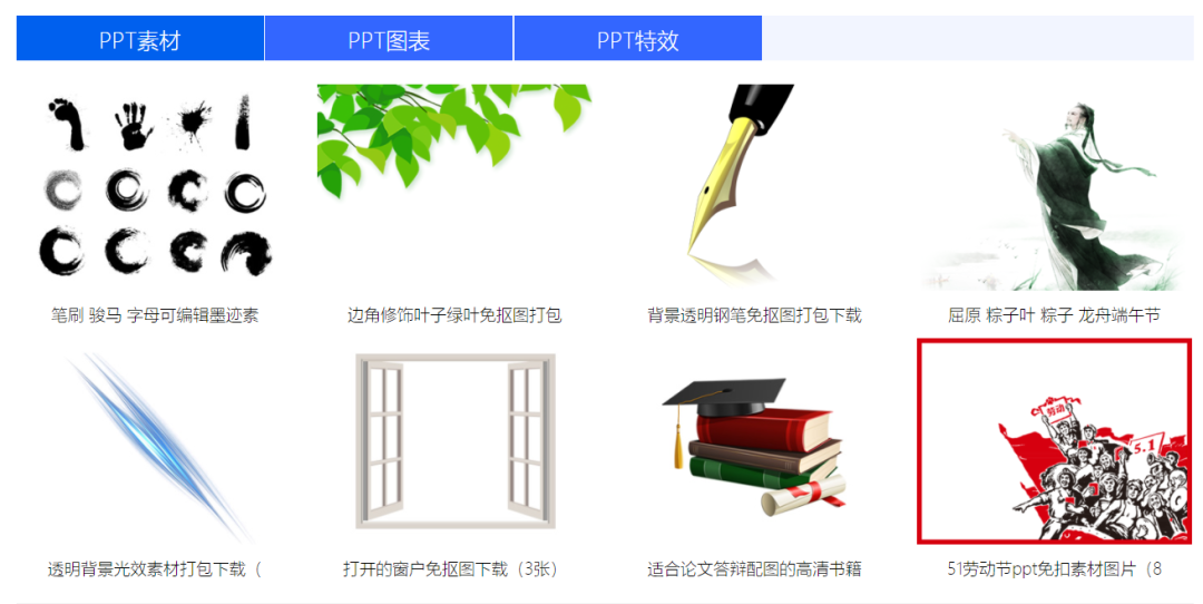 日常工作PPT如何选好模板，用好模板？