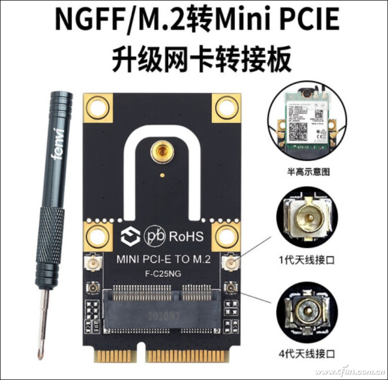 联网全靠它！认识笔记本的Wi-Fi无线网卡