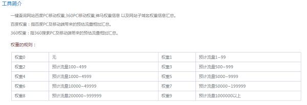 如何提高网站权重？权重流量是如何统计的？