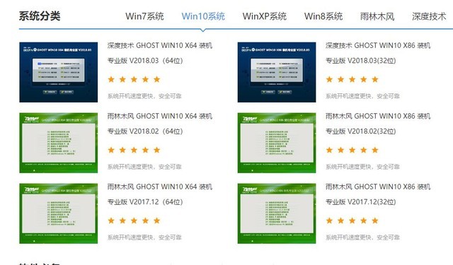 Ghost淡出公众视野 番茄萝卜到底经历了什么